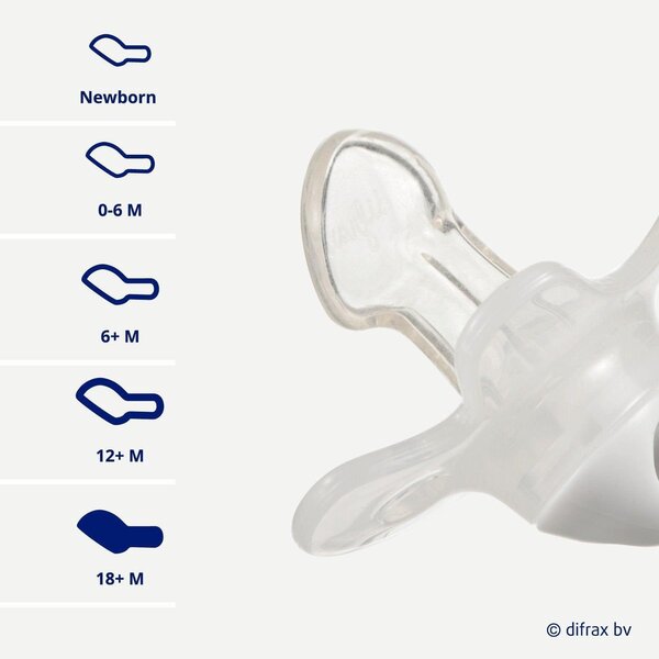 Difrax dental soother -2/+2 months  - Difrax