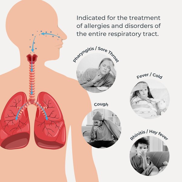 Nuvita Portable Compressor Nebuliser - Nuvita