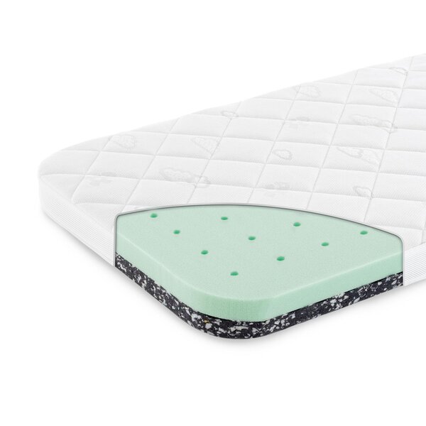 Sebra X Träumeland Mattress, Signature, Baby&Jr. - Sebra