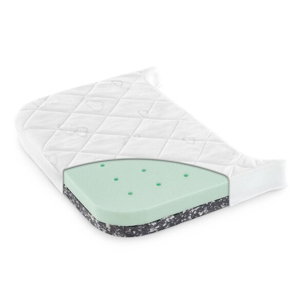 Sebra X Träumeland Mattress, Signature, Baby&Jr. - Sebra